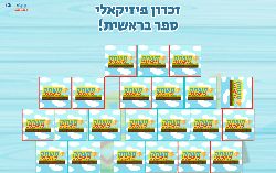 משחק זכרון פיזיקאלי ספר בראשית